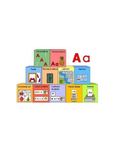 Dalla A alla Z per le scuole.