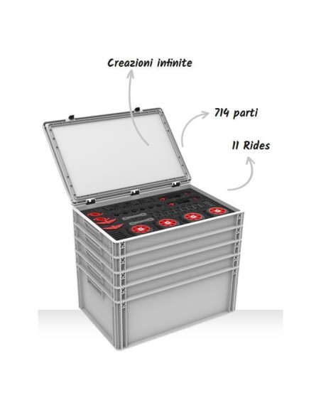 Infento Talent kit per le scuole.