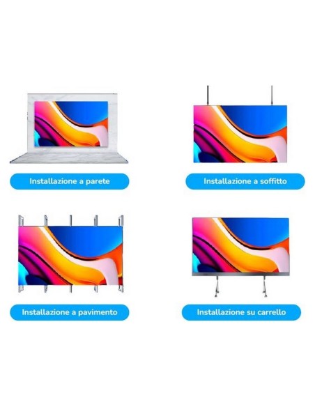 Ledwall - Serie AIO per le scuole. Ledwall - Serie AIO per le scuole.